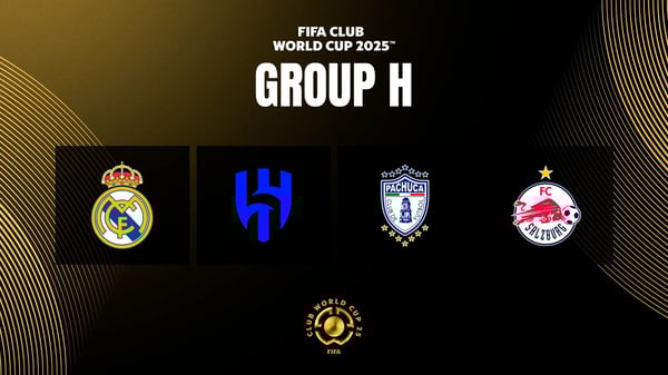 FCWC 2025 H组